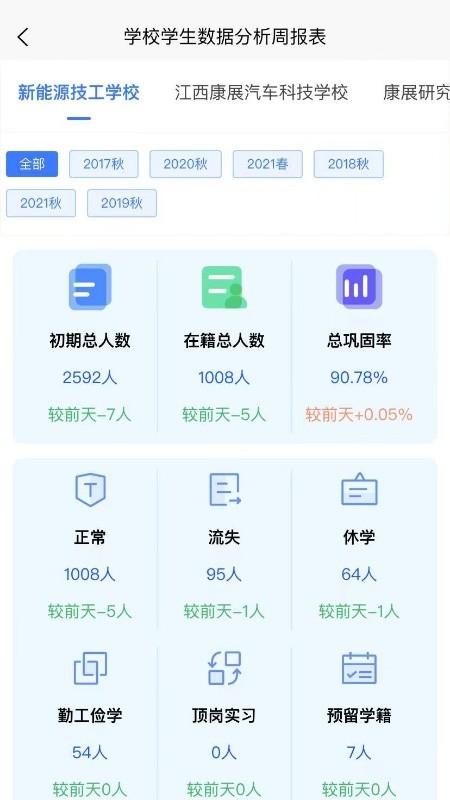 ai职教参谋端官方版下载,ai职教参谋端,管理app