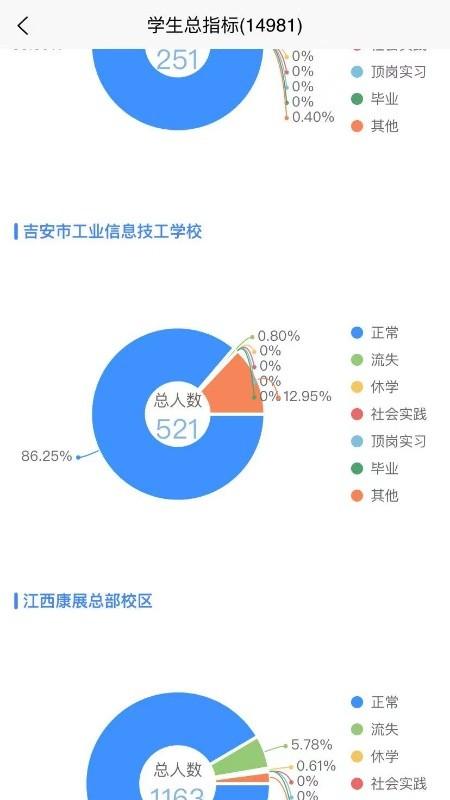 ai职教参谋端官方版下载,ai职教参谋端,管理app