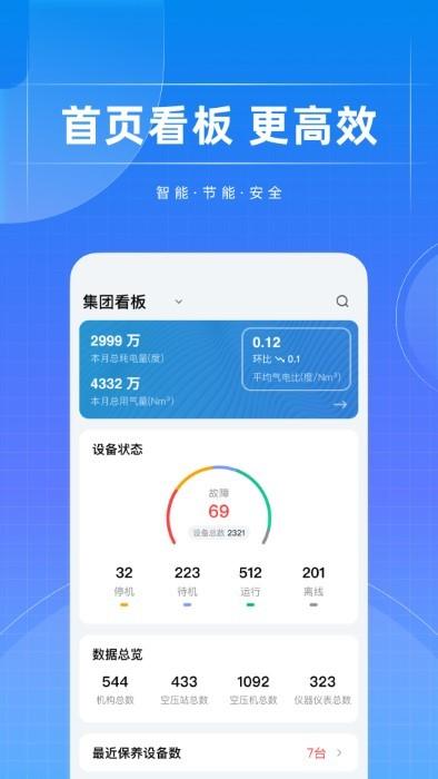 智能空压站最新版下载,智能空压站,监控app,管理app